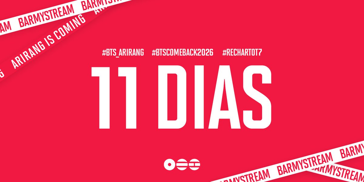BARMYSTREAM's tweet photo. ⊙⊝⊜ 11 DIAS PARA ARIRANG

E o friozinho na barriga, está como, army? Vamos transformar toda essa ansiedade em resultado antes mesmo de o lançamento chegar!

1⃣ YNWA
https://t.co/6ySbRw8k7T

2⃣ Life Goes On:
https://t.co/GgTSgRmP8u

💬 Volte nesse post e comente um 💜 quando concluir ambas as recomendações

BTS IS COMING
ARIRANG IS COMING
#BTS_ARIRANG
#RechartOT7