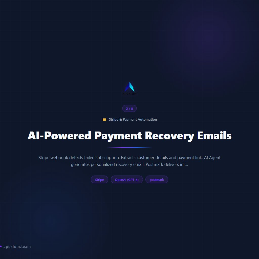 apexium0101's tweet photo. Automate every payment workflow in your Stripe stack

8 Stripe & Payment Automation workflows — ready to deploy:

→ Stripe Failed Payment Recovery (Email Drip)
→ AI-Powered Payment Recovery Emails
→ Subscription Revenue Optimizer (Churn + Dunning)
→ Stripe Dispute Alert + Case Tracker
→ Stripe Receipt + Archive + Ledger System
→ Stripe Checkout Follow-Up Bot
→ Stripe Cancellation Feedback Collector
→ n8n Workflow Auto-Debugger (AI Error Fixer)

Invoicing, dunning, reporting, and reconciliation on autopilot.

Built with n8n. No code required.

#n8n #Automation #Stripe #Payments
