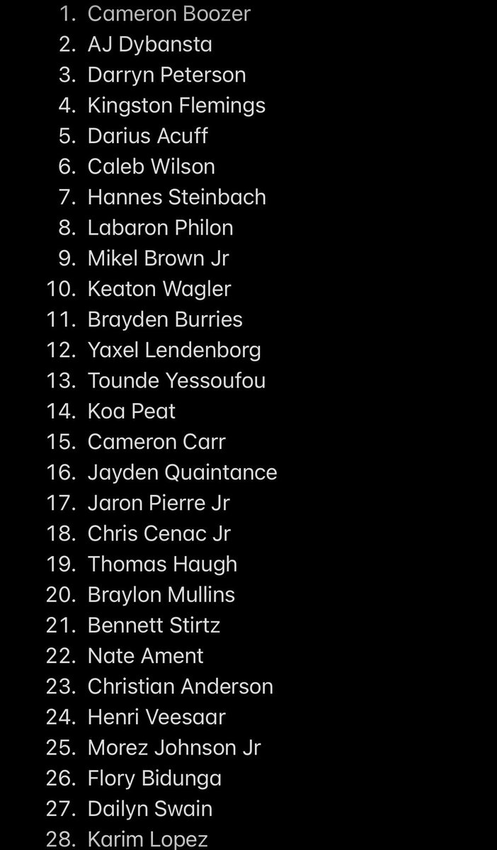 Keep It Simple Scouting tweet media