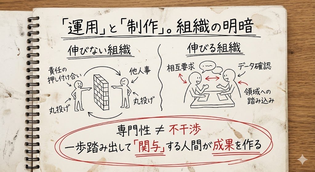 野嶋友博@オプト tweet media