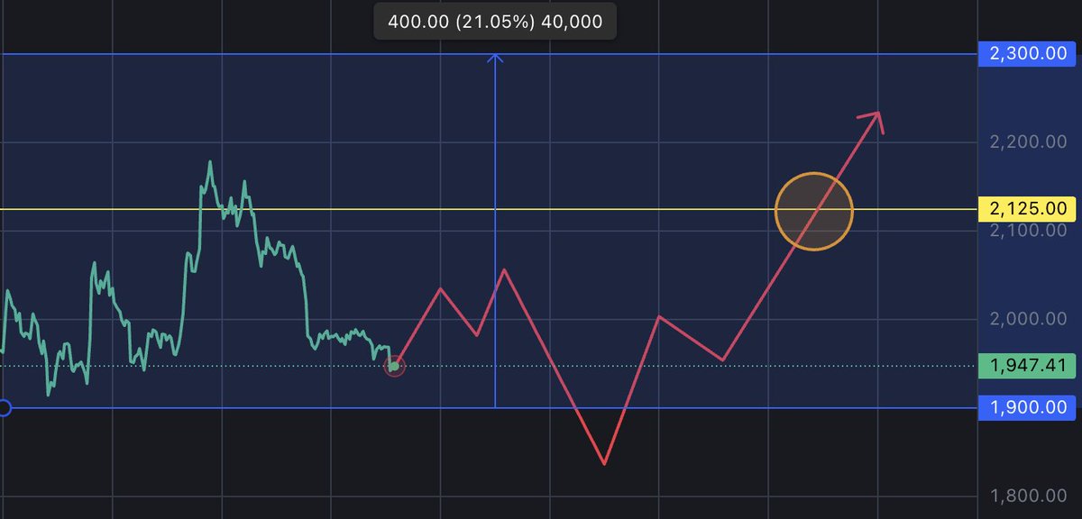 jasonvu.tech (🦇🔈 ,💧,🐻⛓️) tweet media