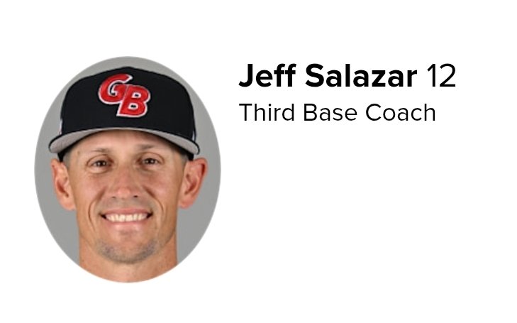 Connors State Baseball tweet media