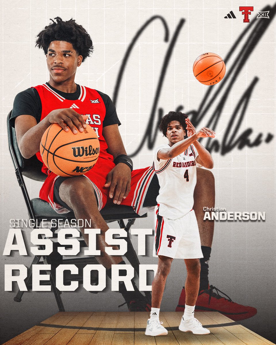 Texas Tech Basketball tweet media