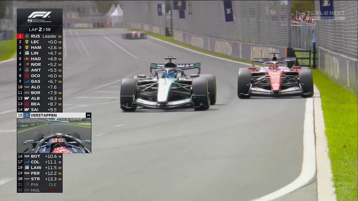 ラッセルがルクレールをパスしてトップを取り返す! #f1jp