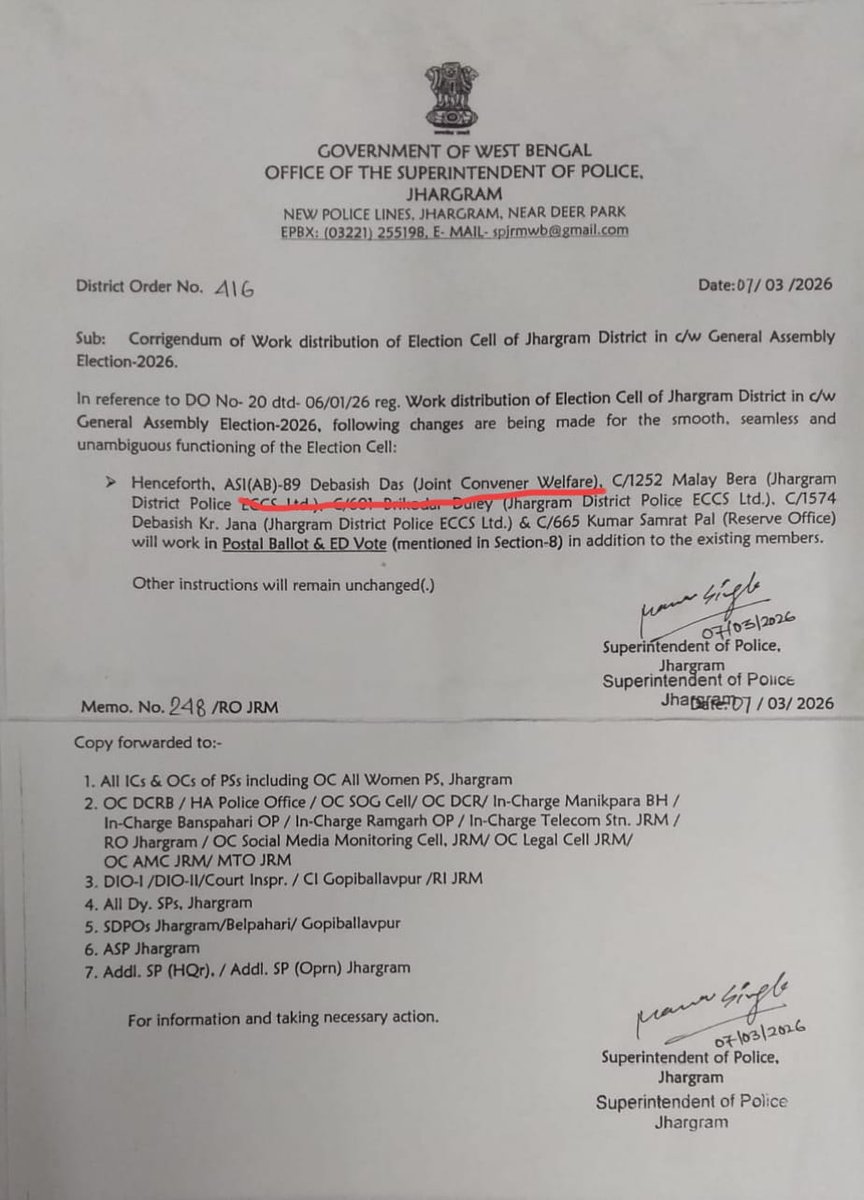 Suvendu Adhikari tweet media