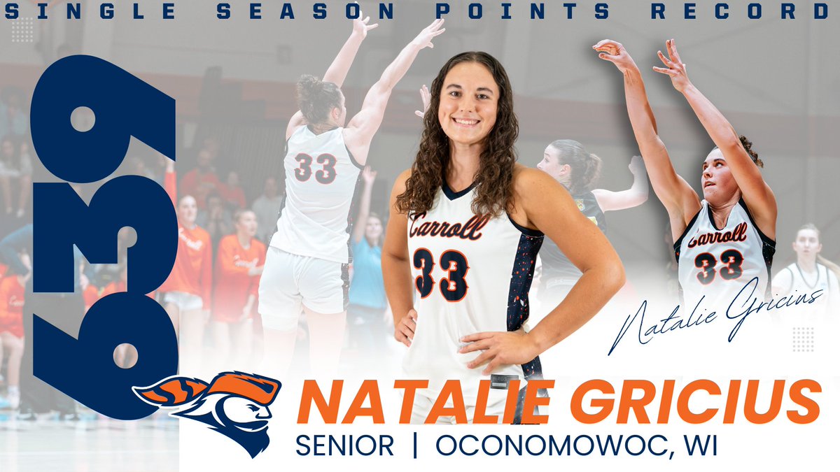 Carroll University Athletics tweet media