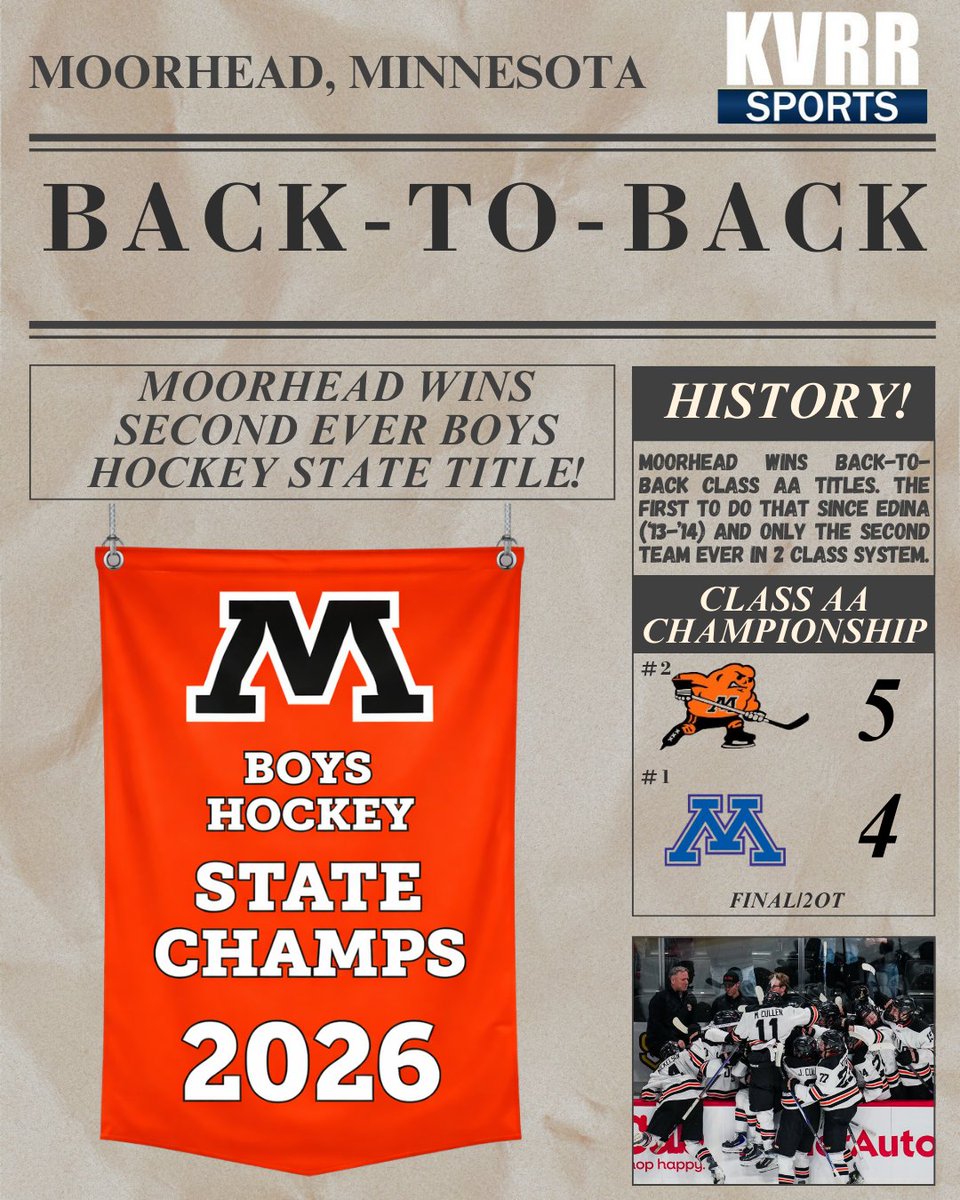 rybo_2's tweet photo. BACK-TO-BACK CHAMPIONS‼️ 

@Spud_Hockey rallies from a 3-goal deficit in the third period, tying it with 36 seconds left. 

EVAN WANNER wins it in DOUBLE OT for the Spuds!

@MNHockeyStar @mnhshockeytalk @MNHockeyDog
@mnhockeytv @MNHockeyLife @MNStateOfHockey
@Homeicemn @FollowThePuck @Legacy_Hockey
@LetsPlay_Hockey @MinnyHockey @StateOfHoppy @AlexMicheletti @MHSSpuds @spudsports
@Spuds_TV @MHDHockeyHub