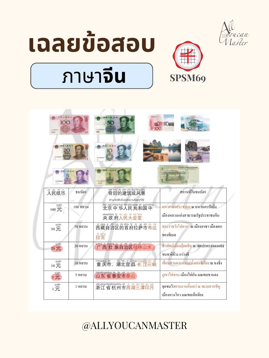 allyoucanmaster | ชีทสอบเข้าม.4 tweet media