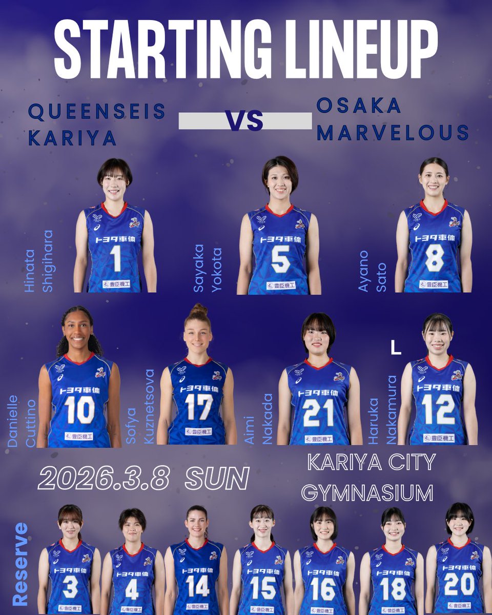 today's starting lineup🔥 vs 大阪マーヴェラス ⭐️2025-26 大同生命
