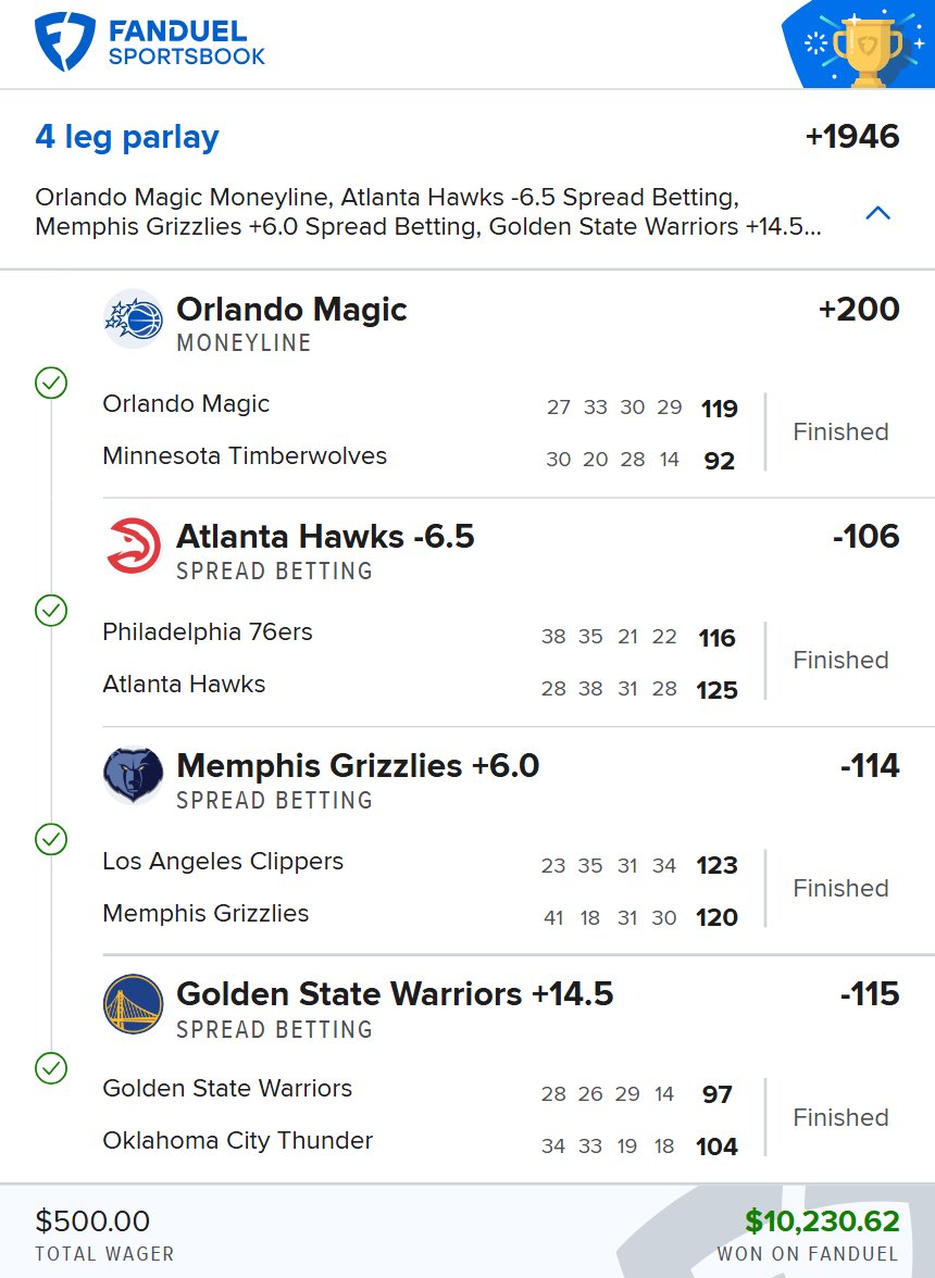 CLVProphets tweet media