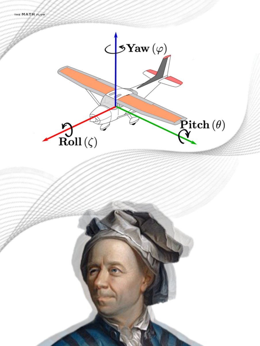The Math Flow tweet media