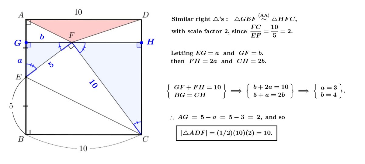 Bob Ruyle tweet media