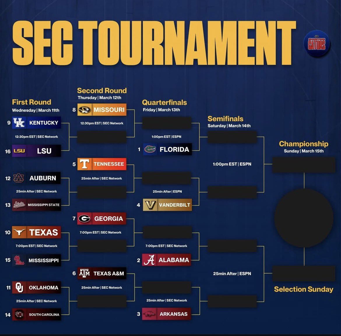Random SEC tweet media