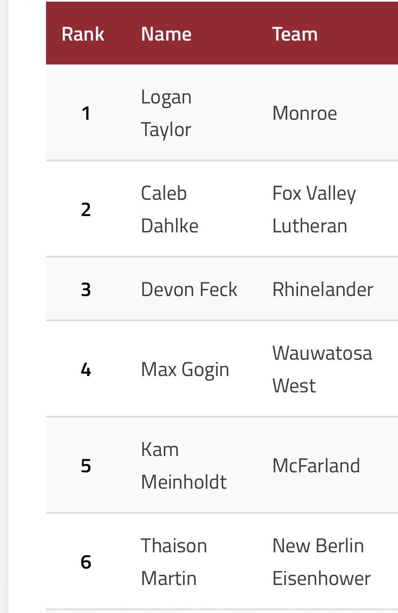 Kam Meinholdt tweet media