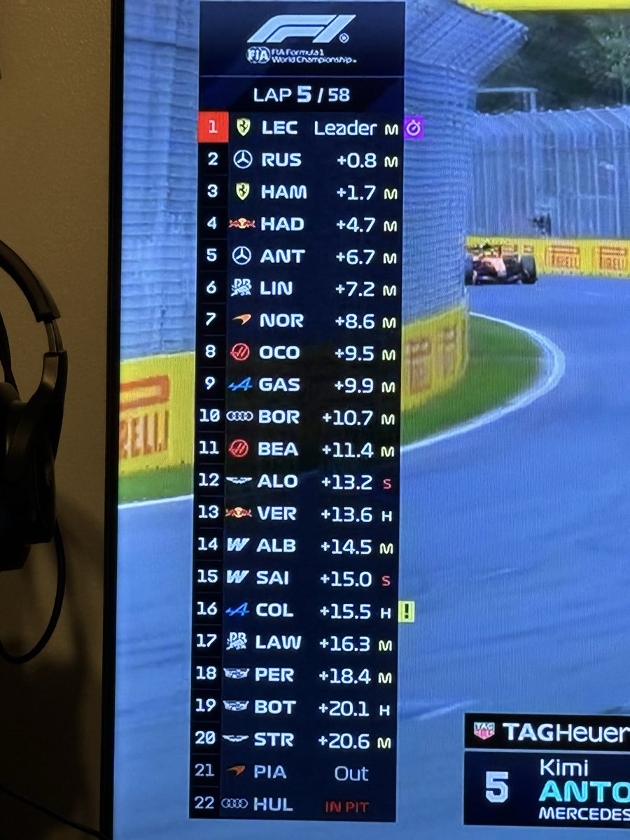 EmilyStar041's tweet photo. Hey guys? Did they change the timing again? Why are there not 3 decimal points? It’s driving me mad https://t.co/BTDsfqhbNX