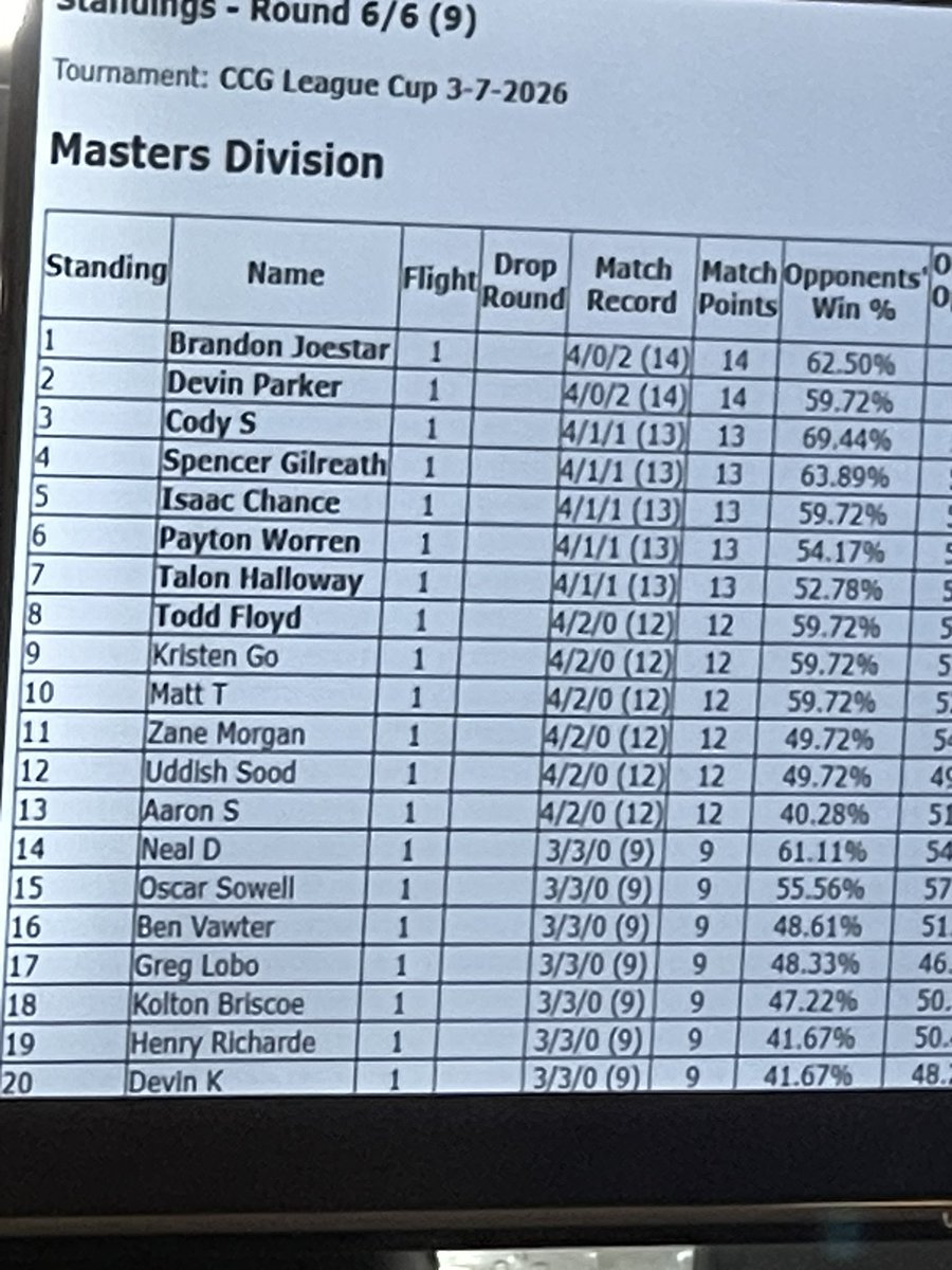 Isaac Isaiah🎮 ➡️ Hoenn tweet media