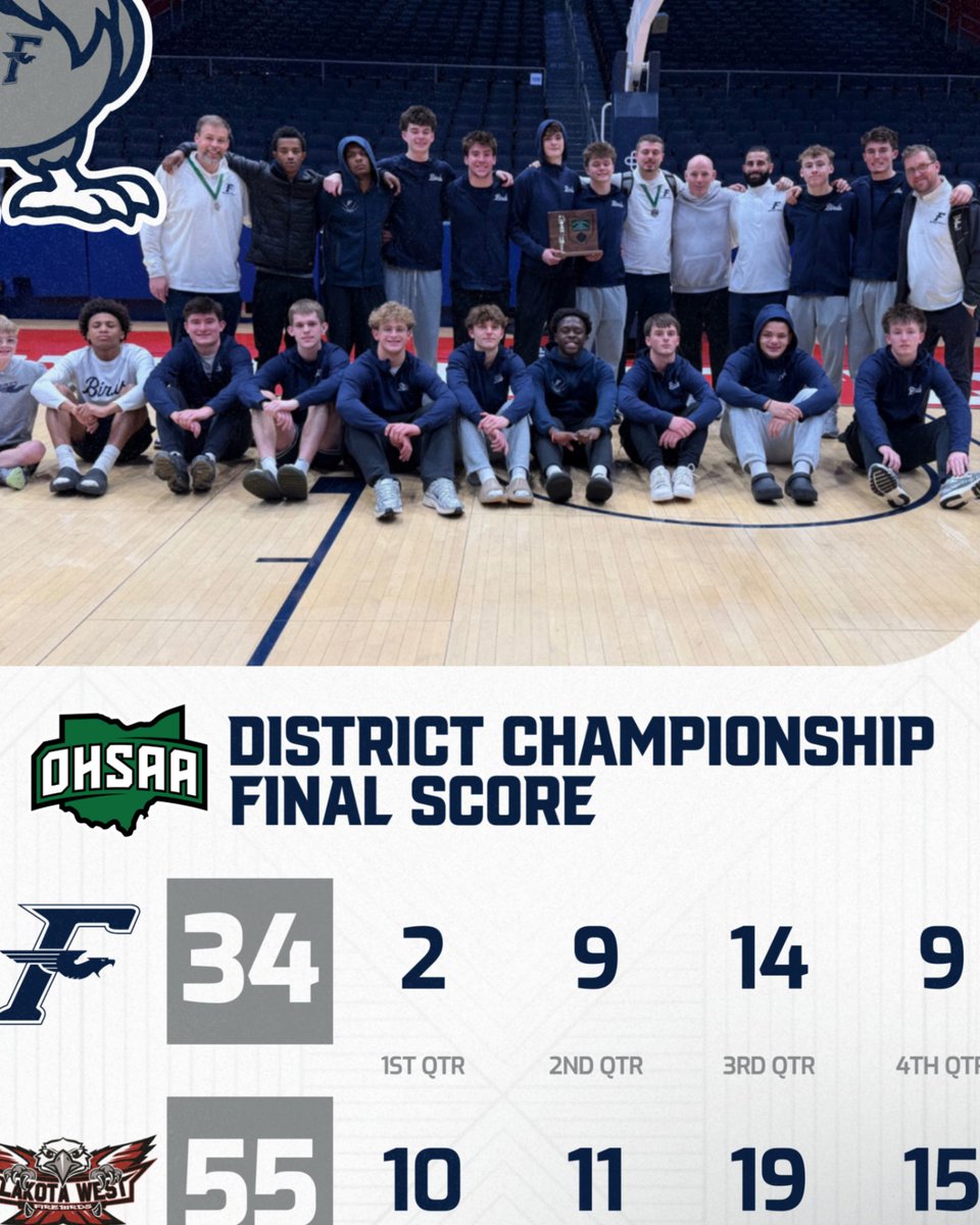 Fairmont Boy’s Basketball tweet media