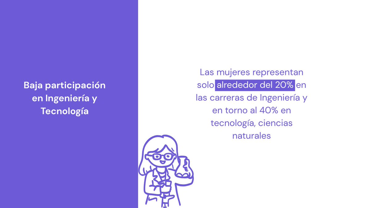 Sec. Ciencia y Valorización del Conocimiento tweet media