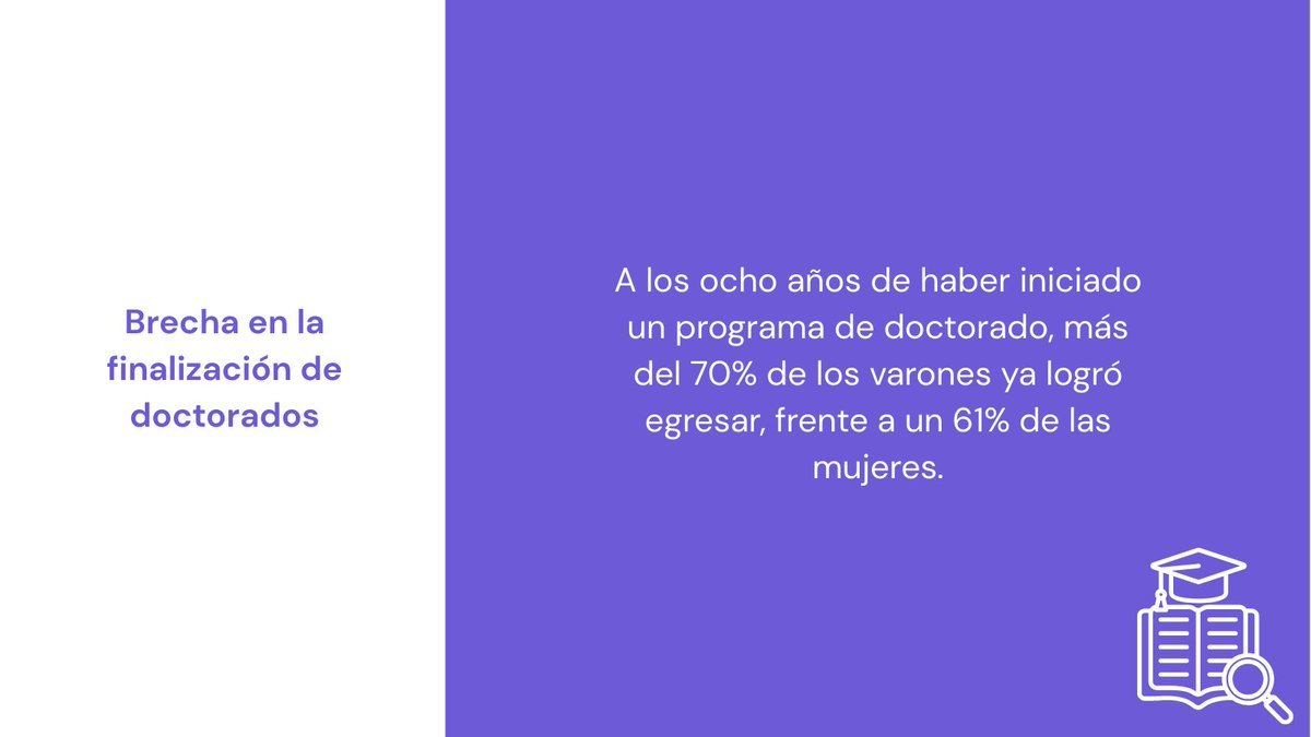 Sec. Ciencia y Valorización del Conocimiento tweet media