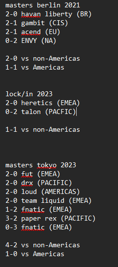 Pedro Romero tweet media