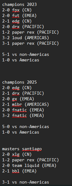Pedro Romero tweet media