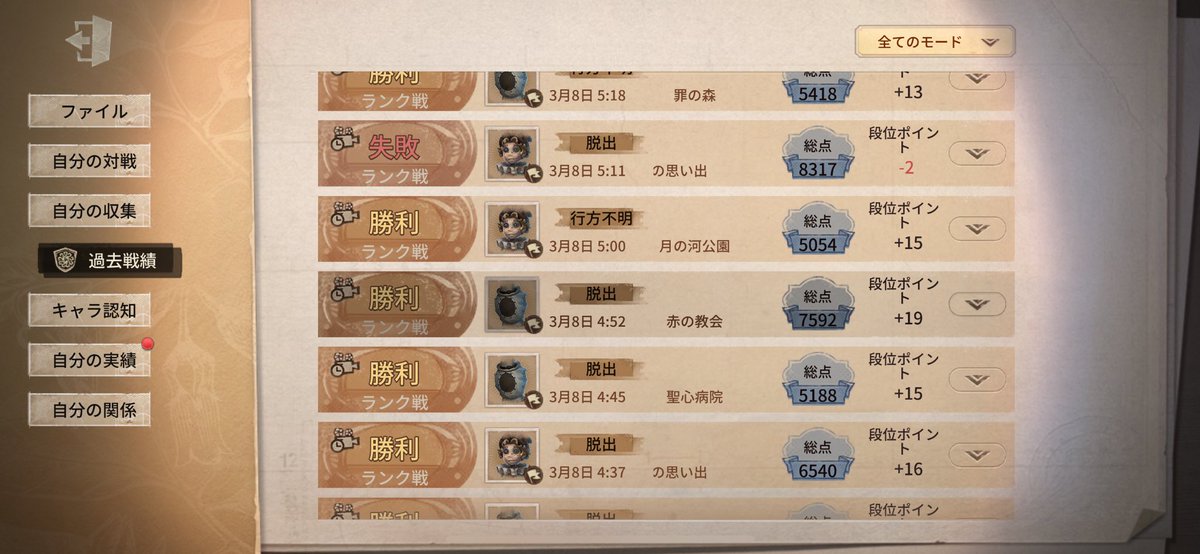 女の子4パめっちゃ勝てた😆
みんなうますぎる😻