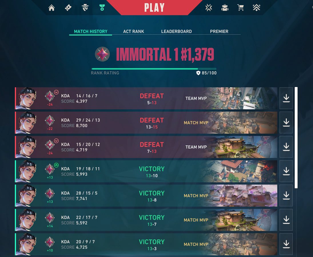 uz1FPS's tweet photo. Okey 👍 https://t.co/9mD3YP7qid