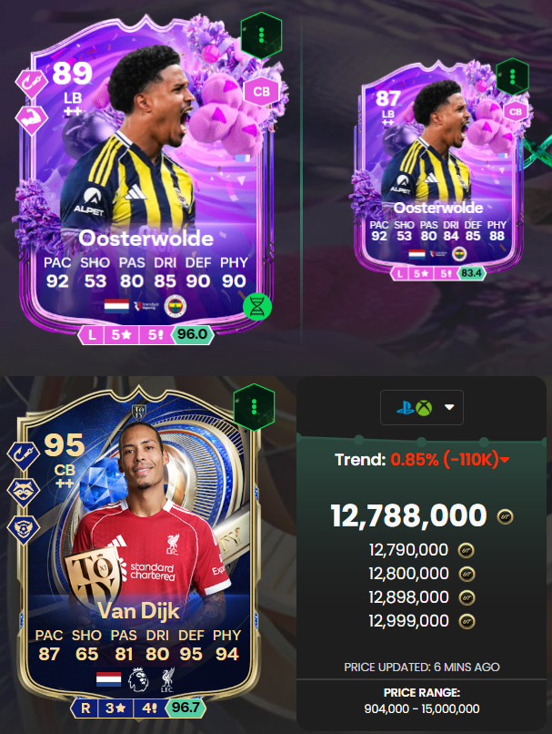 Nate - TheFutAccountant tweet media