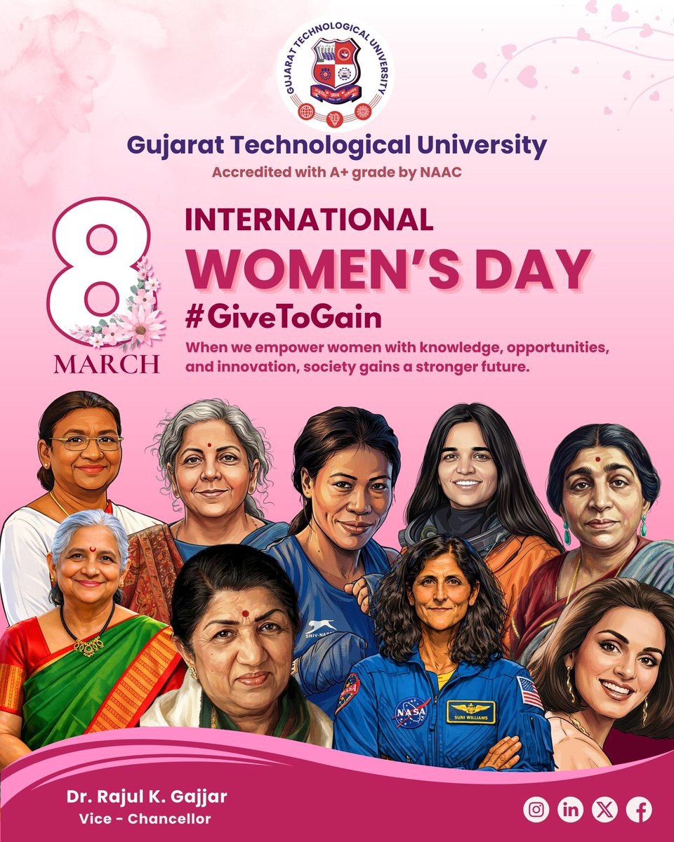 Gujarat Technological University tweet media