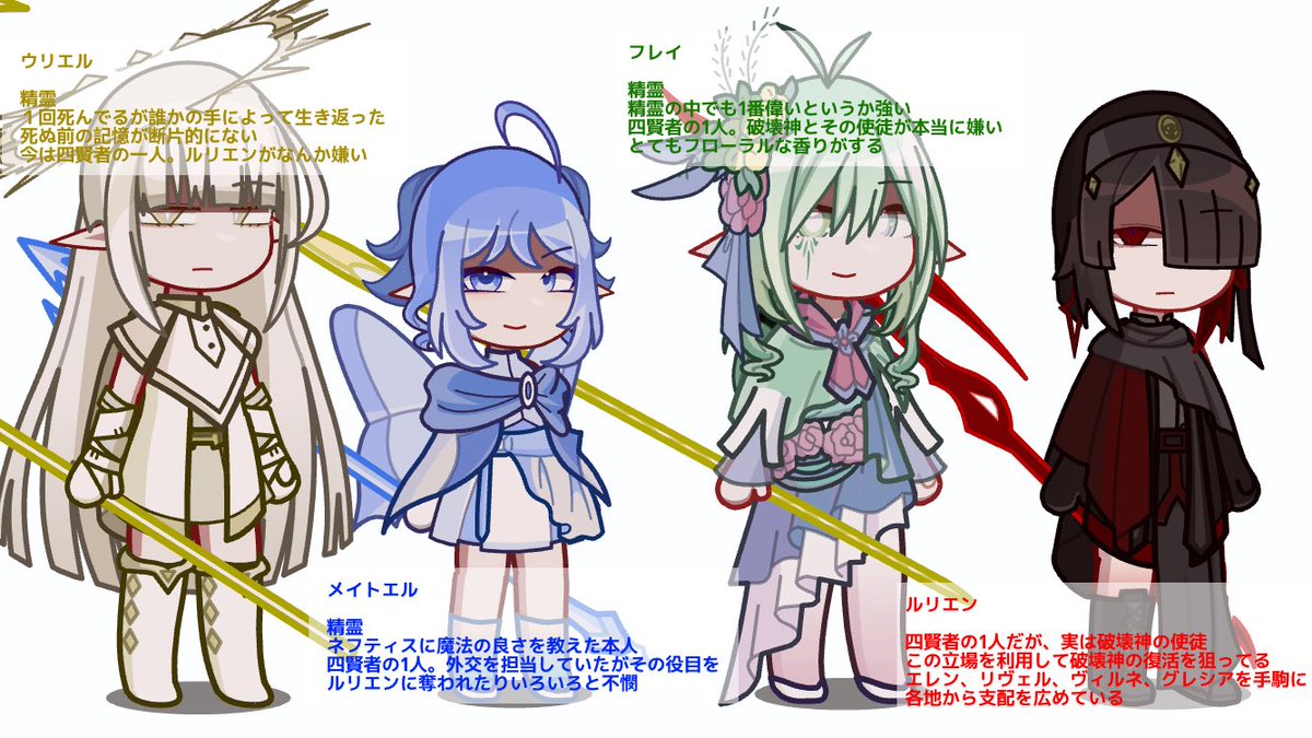 sunyaimu's tweet photo. 載せてなかったかもしれないキャラシ！ https://t.co/komo0Igm3Q