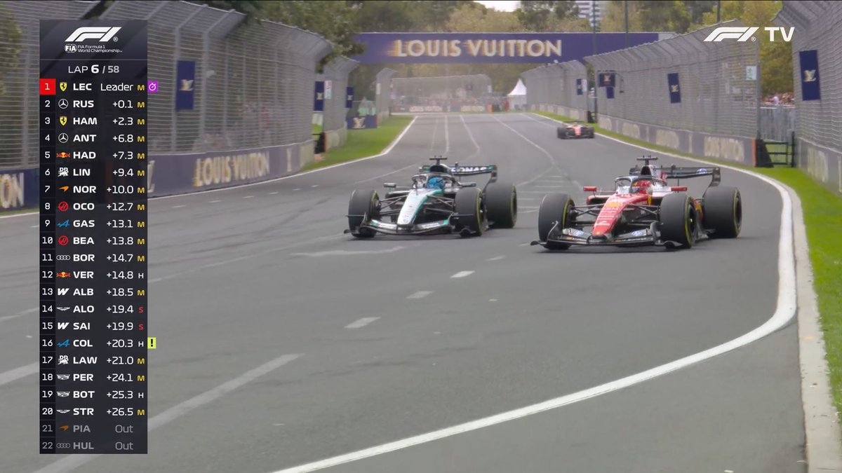 F1 Speed Indonesia tweet media