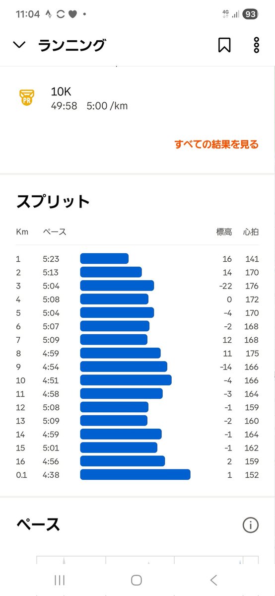 ぽんつく@次走未定 tweet media