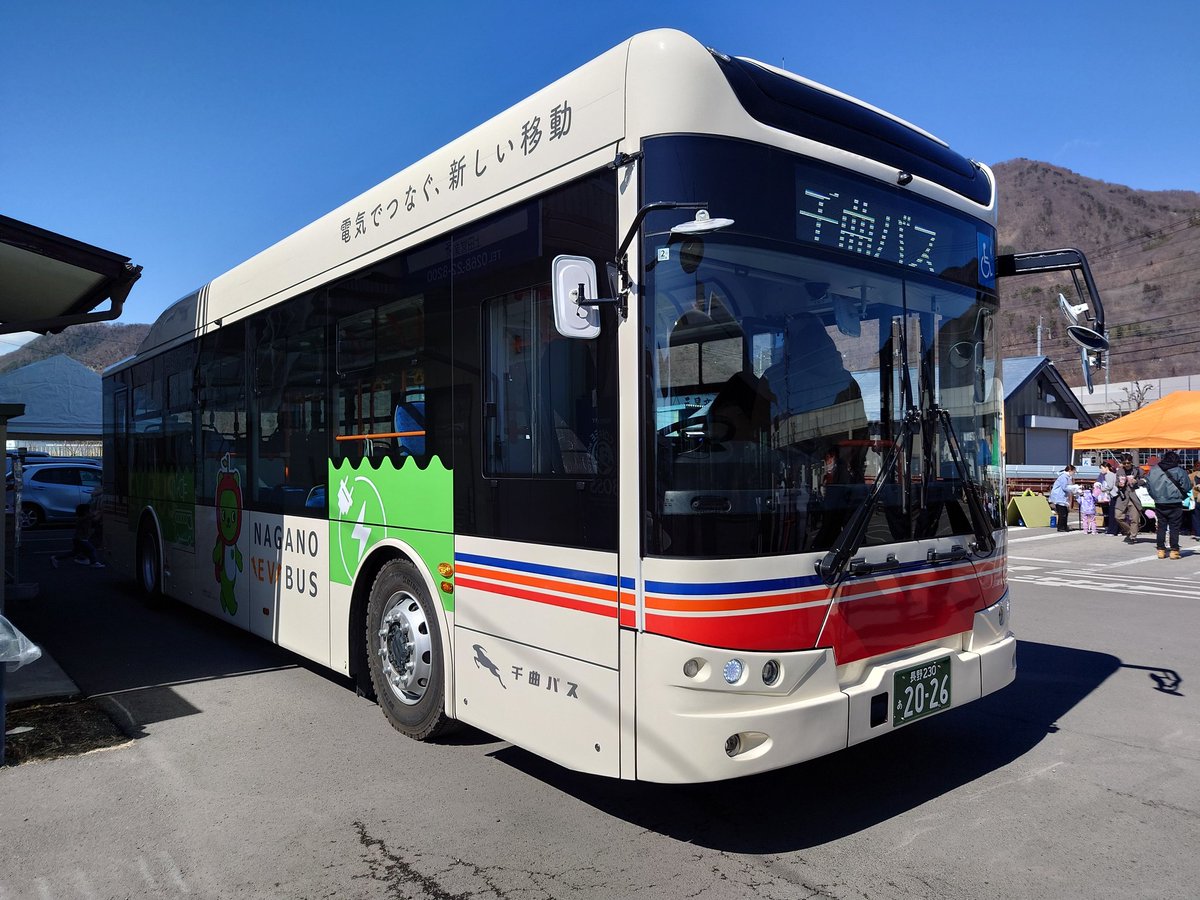 アルファバス