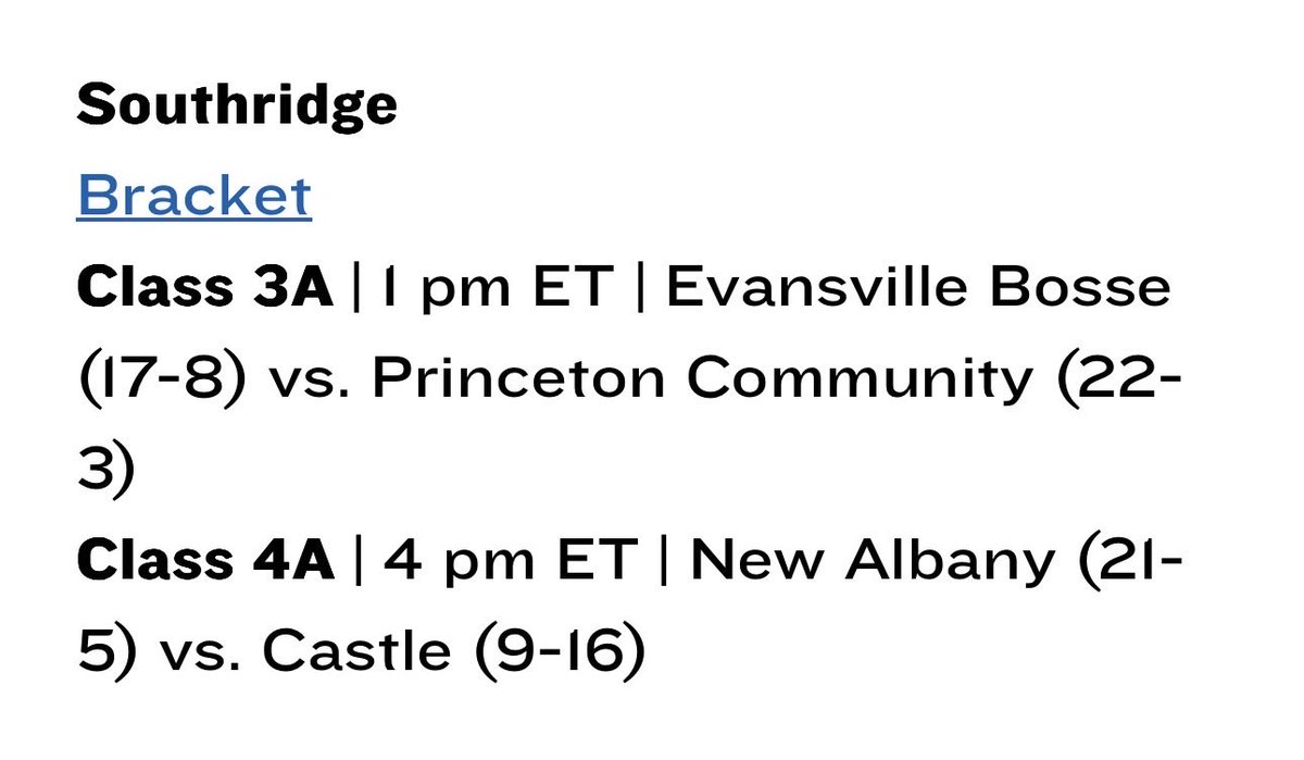 Castle HS Athletics tweet media