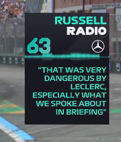 leclercsletters's tweet photo. george complaining about charles https://t.co/5M7xrr8YfG