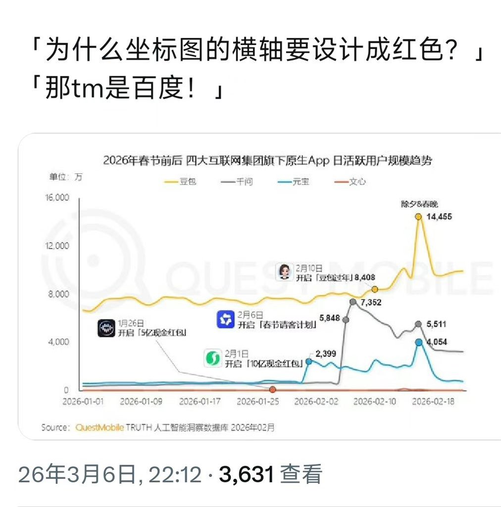 instantDEX tweet media