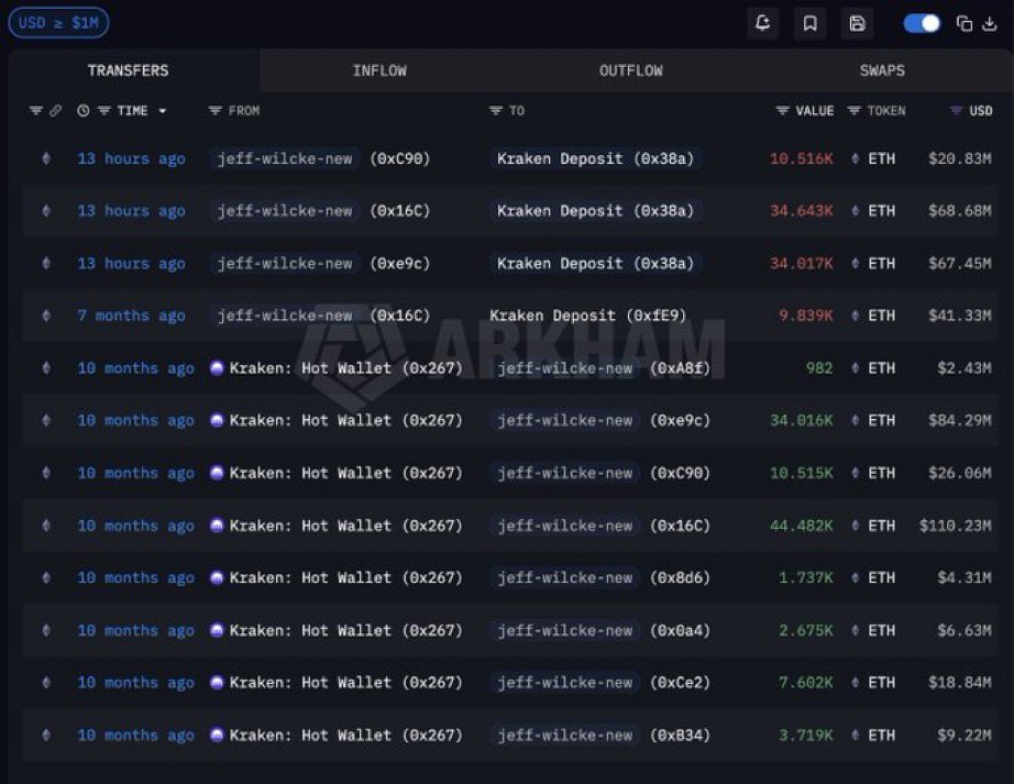 Mr. Whale tweet media