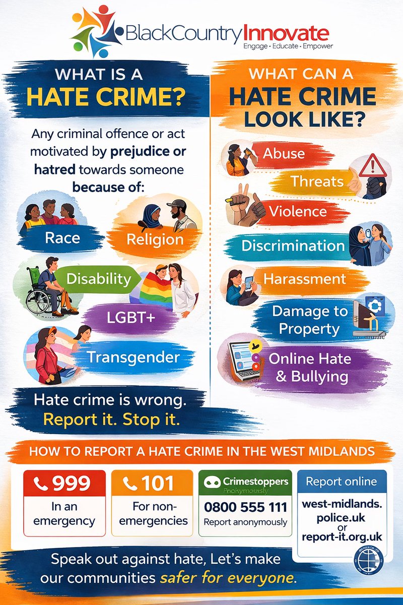 Black Country Innovate tweet media