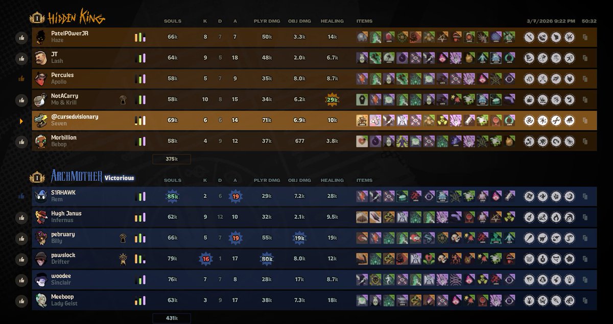 visionary tweet media