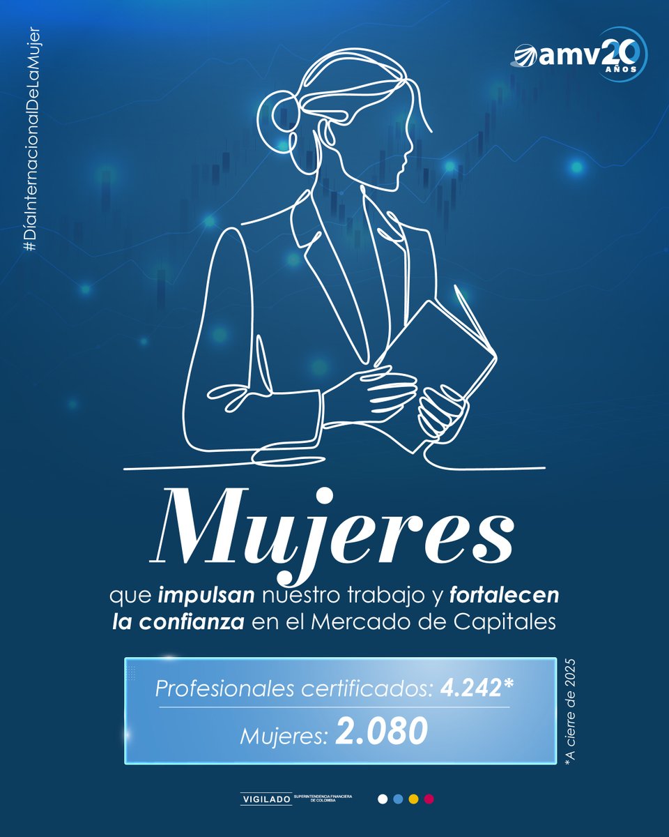 AMV Colombia tweet media