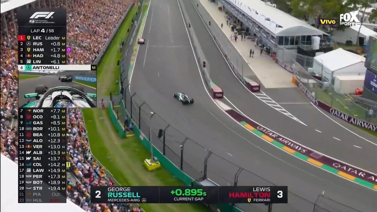 PLATINUM Sports tweet media