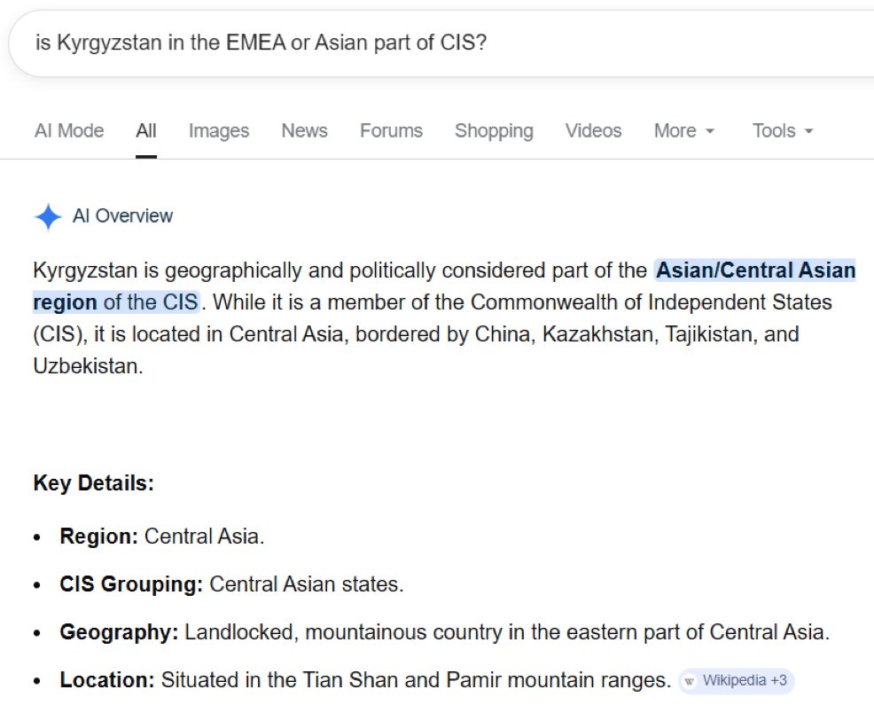 TimeShort tweet media