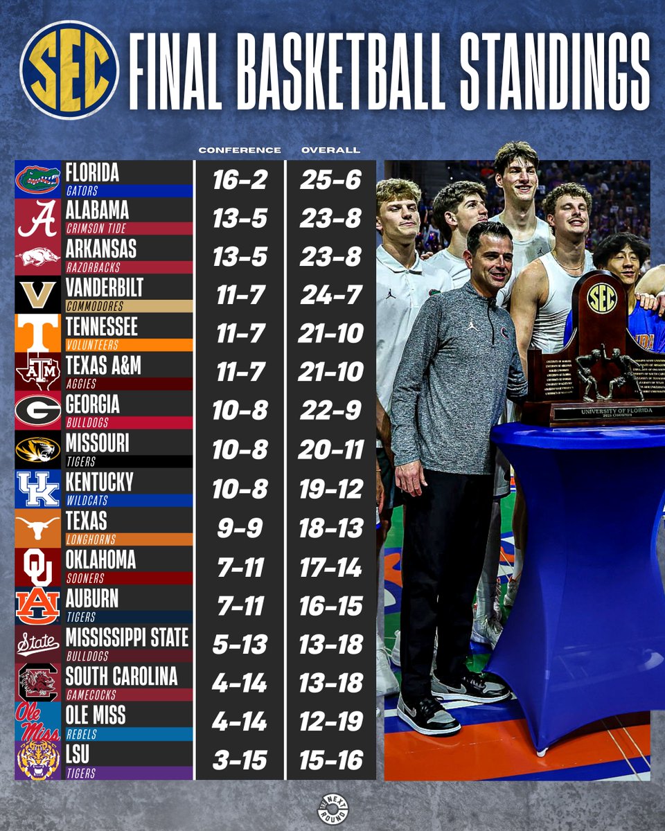 The Next Round tweet media