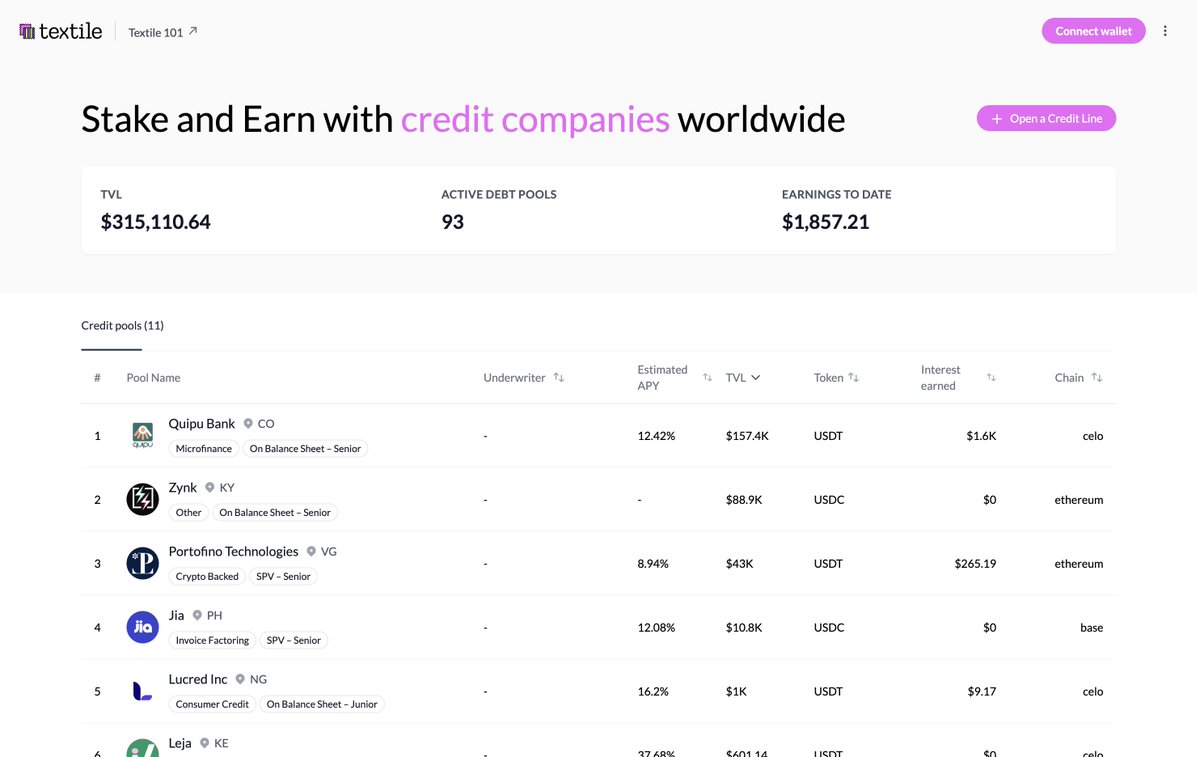 I Built the entire webapp as founding full-stack engineer for a live on-chain private credit protocol.

React + TS frontend, RedwoodJS GraphQL backend, Prisma schema, thirdweb auth... took it from zero to mainnet.

Now live with $315K+ TVL and active tokenized loans across