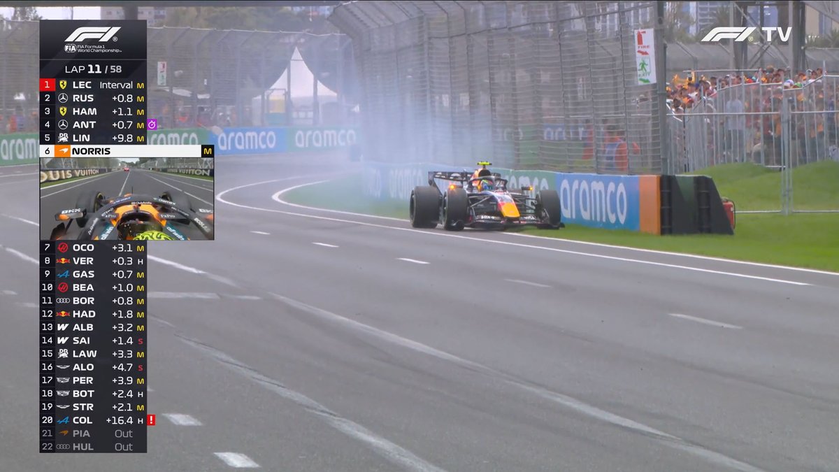 F1 Speed Indonesia tweet media