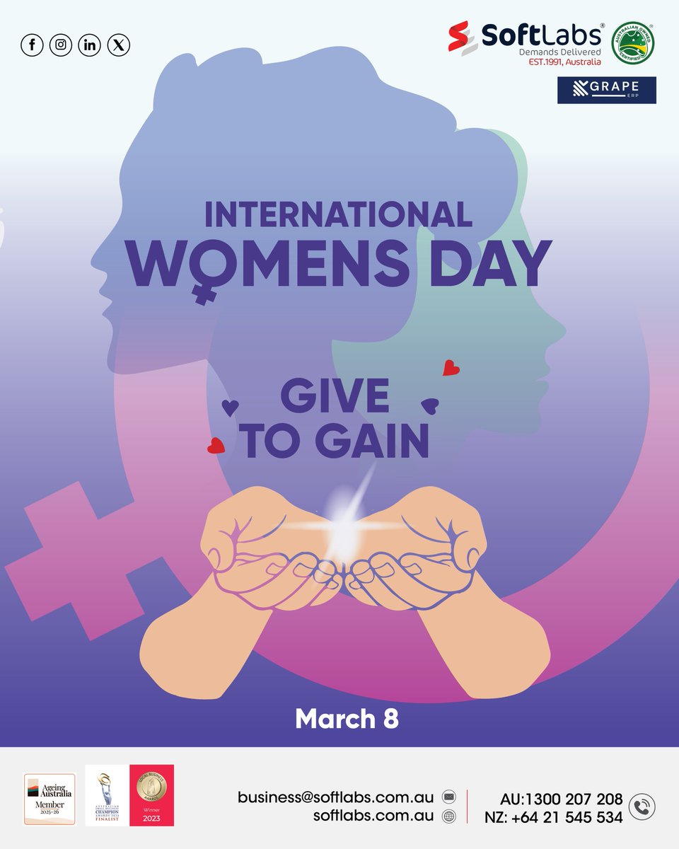 SoftLabs tweet media