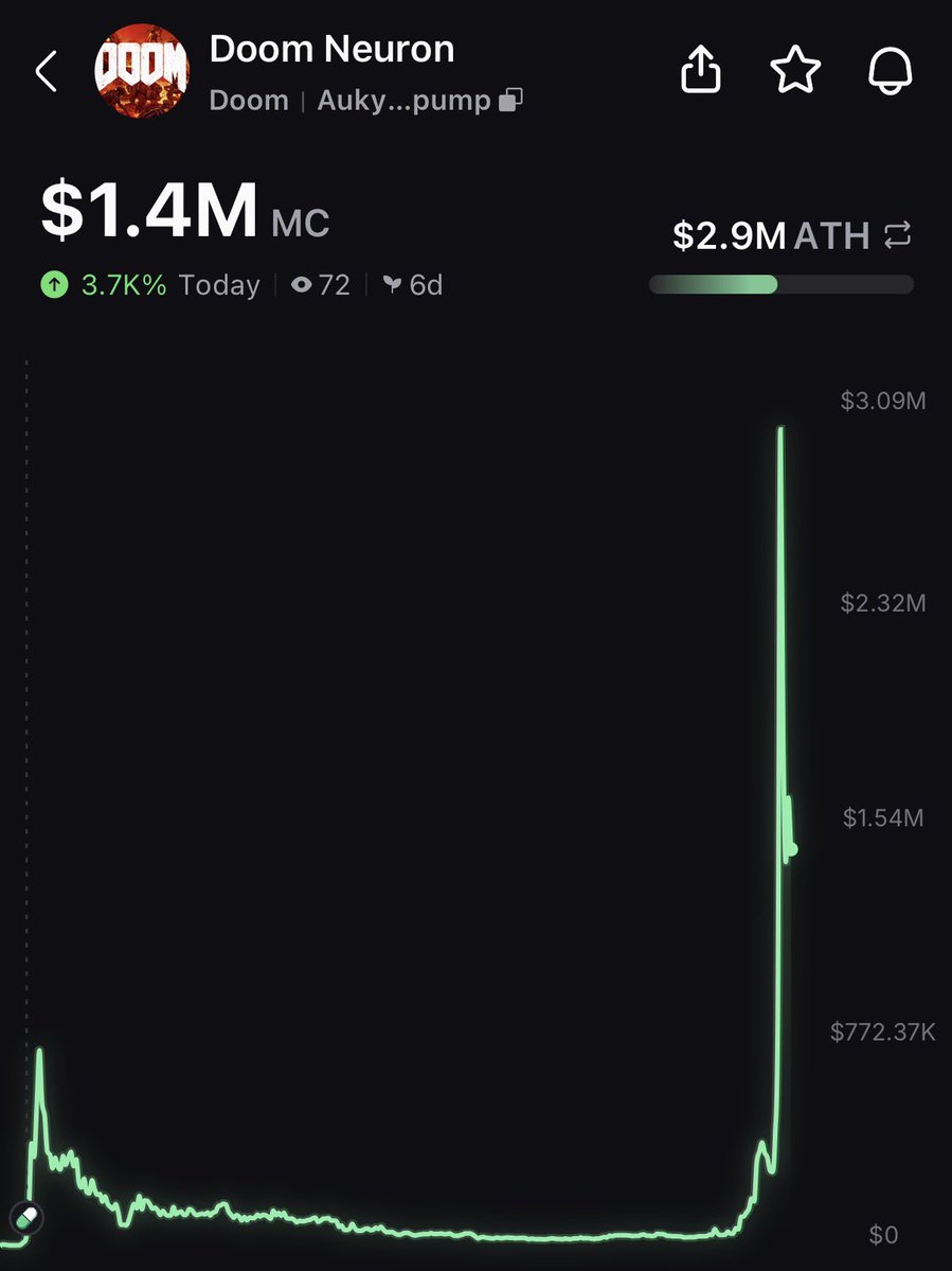 AlphaBlock AI tweet media