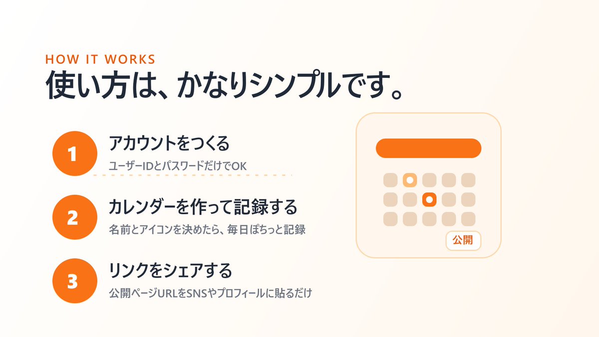 ぽちログ📅個人開発 tweet media