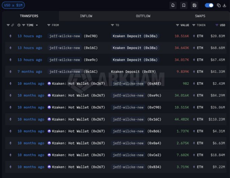 DustyBC Crypto tweet media