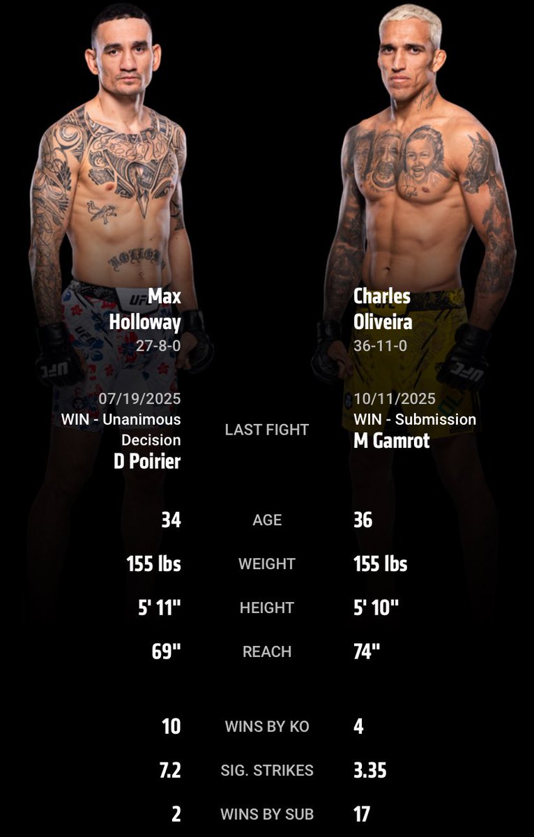 عبدالله | UFC tweet media